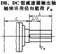 DB、DC型�p速器�出�S�S伸�S用�较蜉d荷JB/T9002-1999