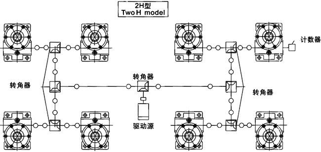 JRSS系列���z�U升降�C�x型方法